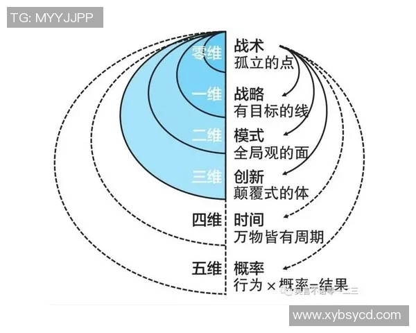 CSGO战术解析聚焦LNG团队的策略与战术创新探讨