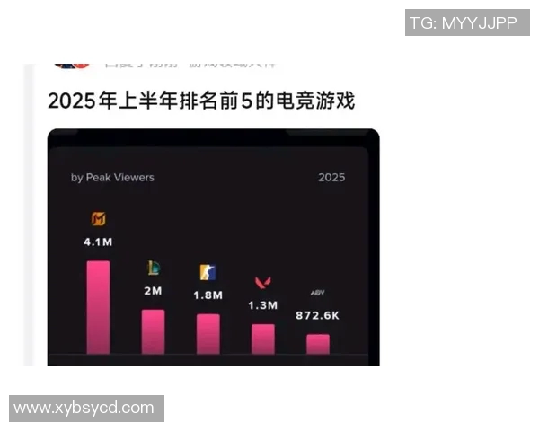 电竞新闻热议DOTA2TES实力变革引发电竞圈新一轮竞争与期待